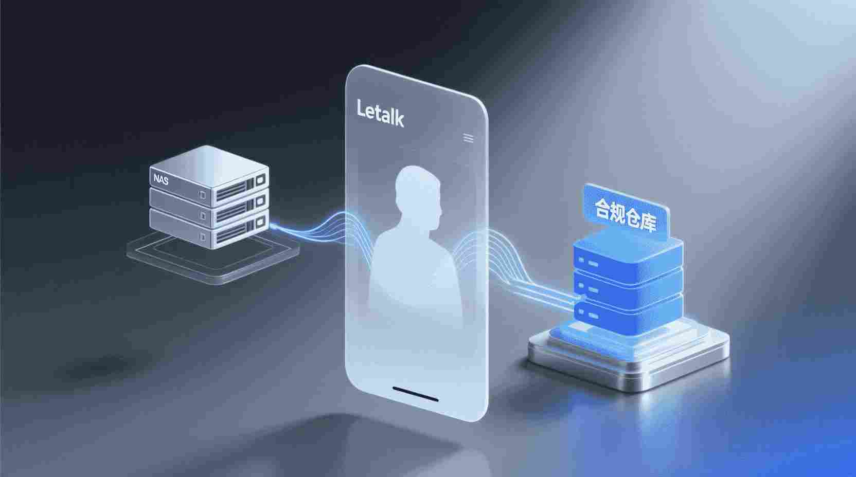 功能定位：设备异常提示到底在防什么