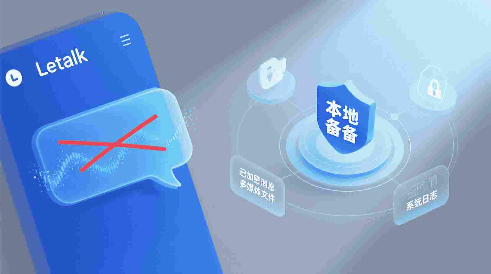关于版本回退及临时权限豁免：普通成员如何获准偶尔发送文件