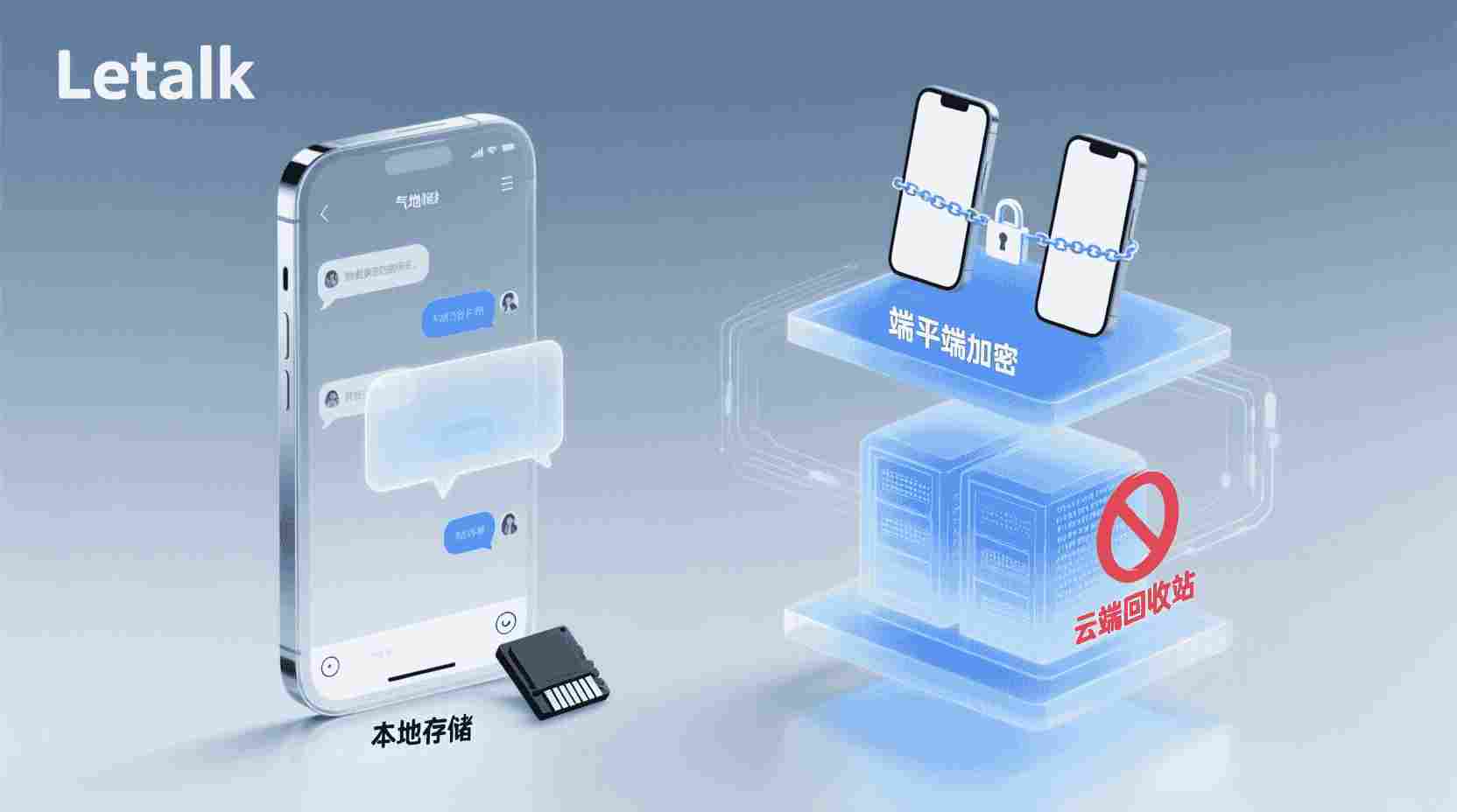 故障诊断：锁定状态下无法编辑或同步失败