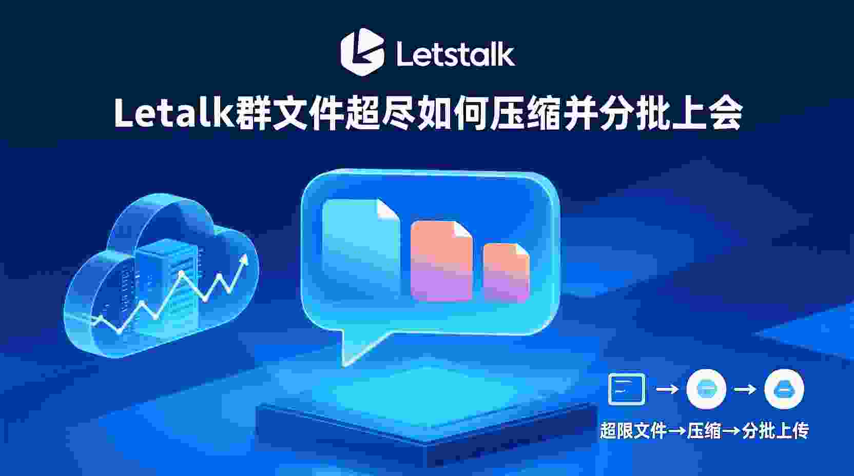 功能设计初衷：解析为何采用“按时间顺序删除”机制，而不是提供“一键全部清除”选项