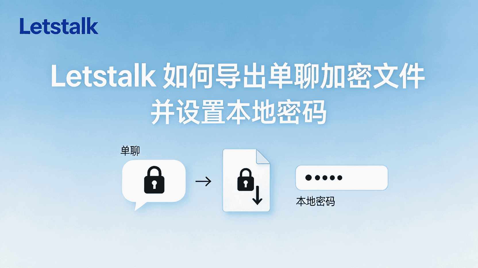 功能界定：探讨为何必须引入“一键导出”这一机制