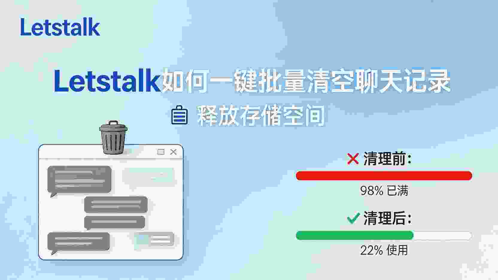 故障表现三：对方依然能够查看该消息。