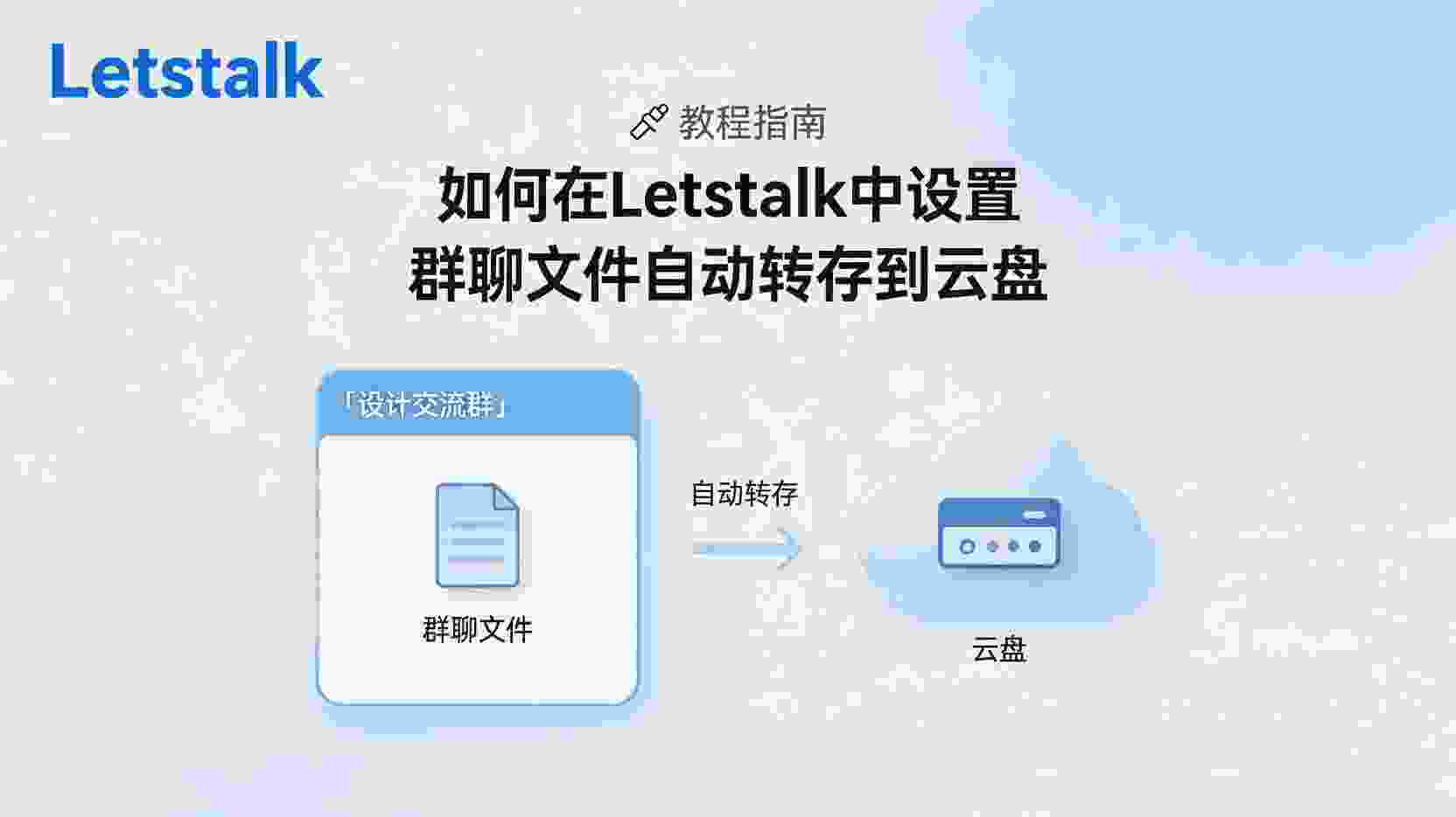 Letstalk 群聊文件 自动转存, 怎么设置 Letstalk 云盘同步, Letstalk 文件转存失败 怎么办, Letstalk 是否支持 自动备份 群文件, 群聊文件 自动保存 到个人云盘 步骤, Letstalk 云盘 存储规则 介绍